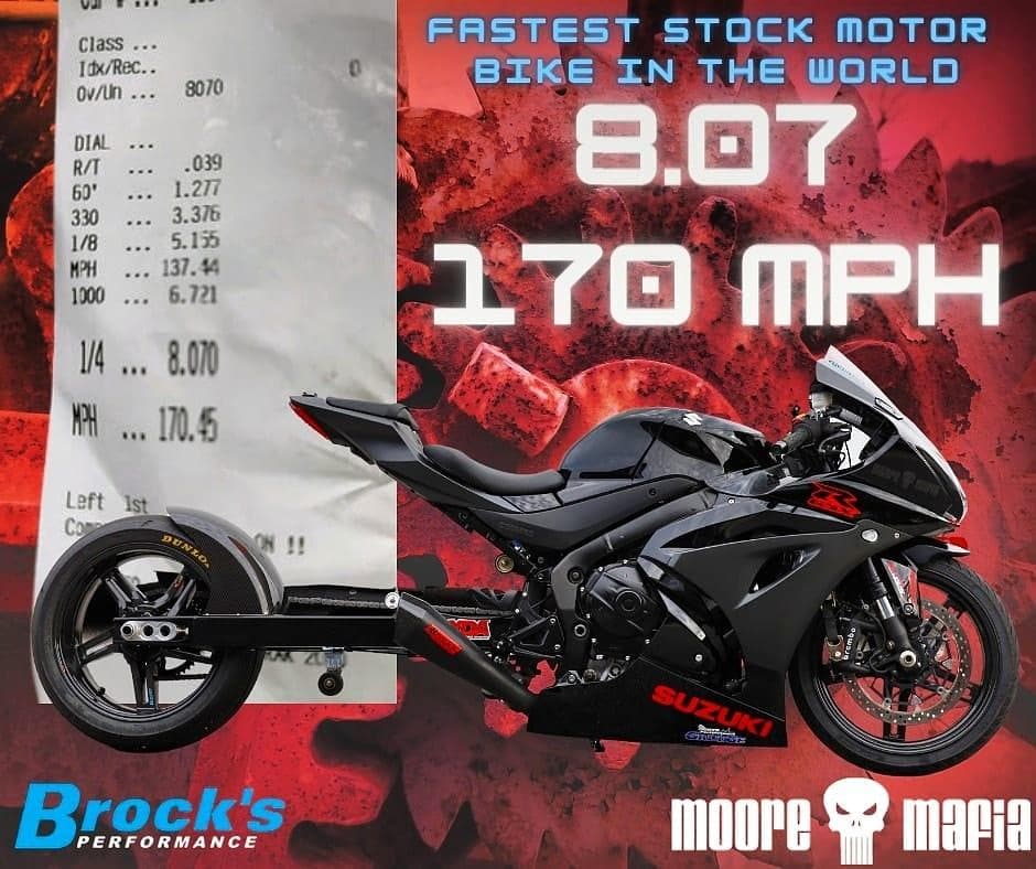 Suzuki GSXR-1000 | 2001-2023 - Energycoil